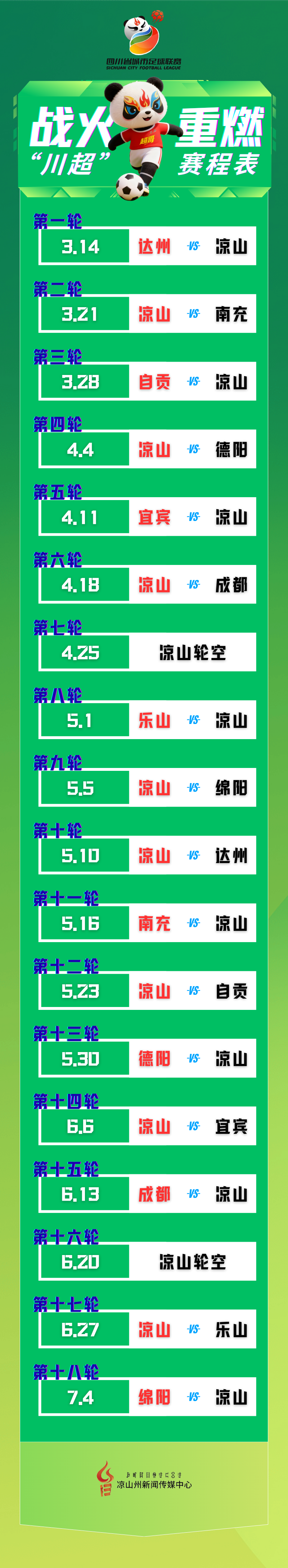 开云APP-“川超”决赛季凉山好医生队赛程出炉！