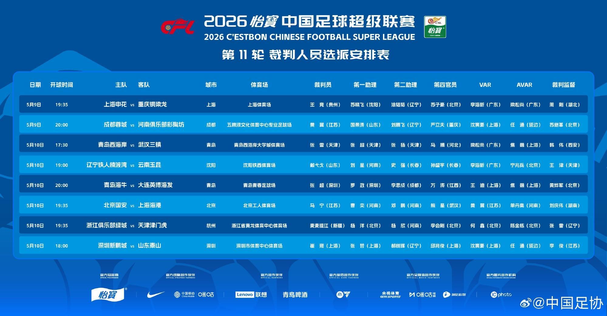 开云官网-北青：目前中国足协还没有邀请外籍裁判员执法中超比赛的计划